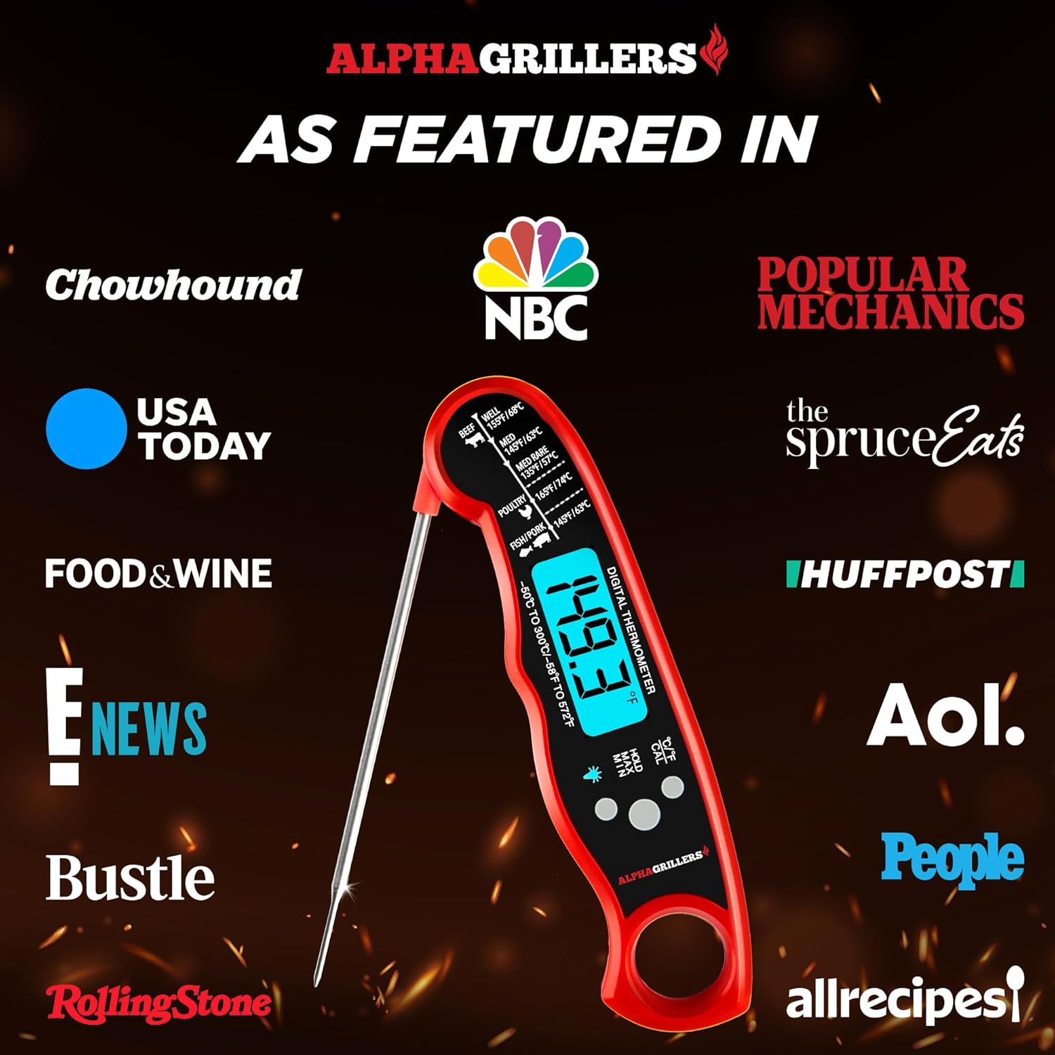 Digital Alpha Grillers Meat Thermometer – Instant Read Food Thermometer for Cooking & Grilling – Professional Kitchen Fathers Day Gift for Dad Men Him Husband